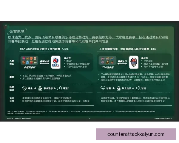 新赛季足球全局趋势分析，关注各大联赛竞争格局变化