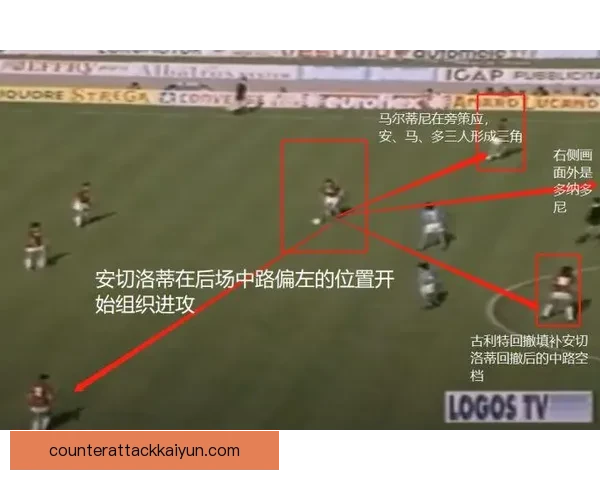 马尔蒂尼战术启示解析：提升球队竞争力的重要策略