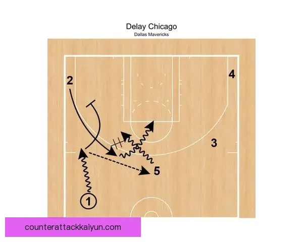 帕尔马进攻套路解析：近期战术执行与进攻效率走势清晰